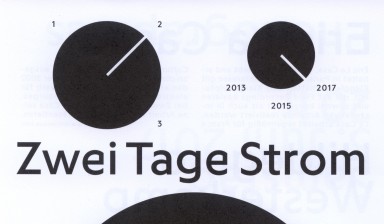Fondation Nestlé pour l’Art – Zwei Tage Strom – Festival für elektronische Musik, Verein zwei Tage Strom, Kunstraum Walcheturm, Zürich